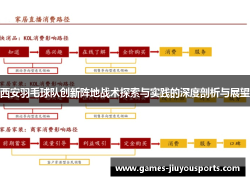 西安羽毛球队创新阵地战术探索与实践的深度剖析与展望